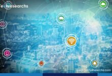 Wireless and Wired Encryption