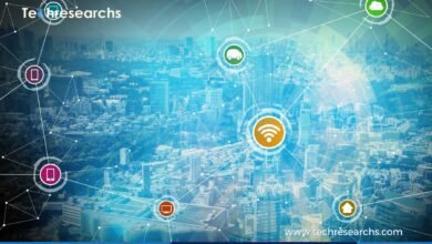 Wireless and Wired Encryption