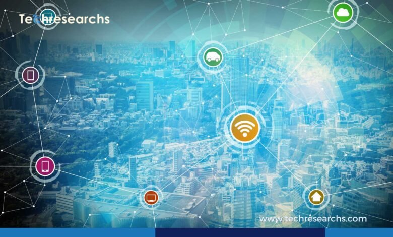 Wireless and Wired Encryption