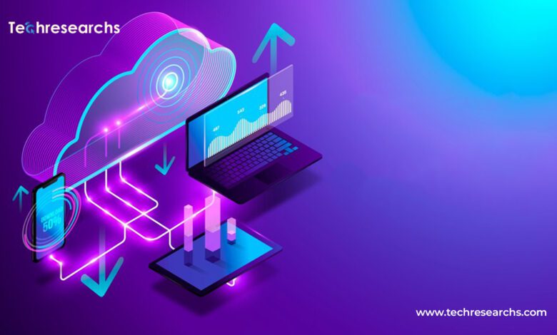 IDS and IPS in the Cloud