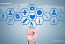AI transforming healthcare organizations through advanced technology
