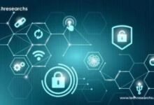 Blockchain network security and cybersecurity protection guide