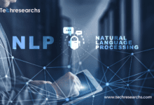 A picture showing natural language processing (NLP)