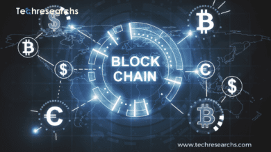 A piture showing Blockchain in Business