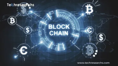 Blockchain in Business