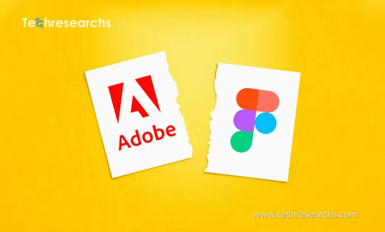 Adobe Figma Acquisition