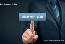 A picture showing strategic plan and Shrinkage Management