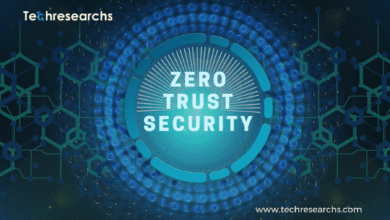 A picture showing Zero Trust Platform