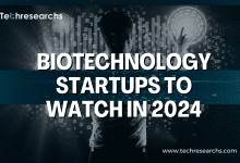 A picture showing biothechnology startups 2024