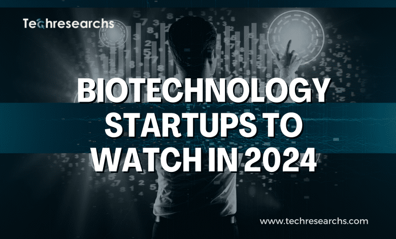 A picture showing biothechnology startups 2024