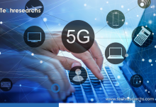 5G Technology Impact