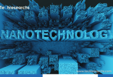 Nanotechnology materials driving innovation in renewable energy solutions