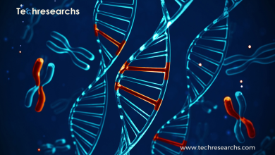 Precision Agriculture and Gene Editing