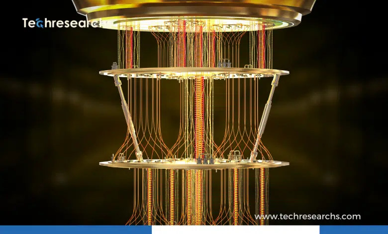 Quantum computing transforming industries through advanced technology