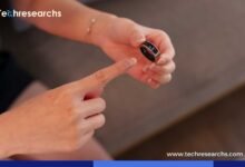 Smart Ring Technology