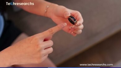 Smart Ring Technology