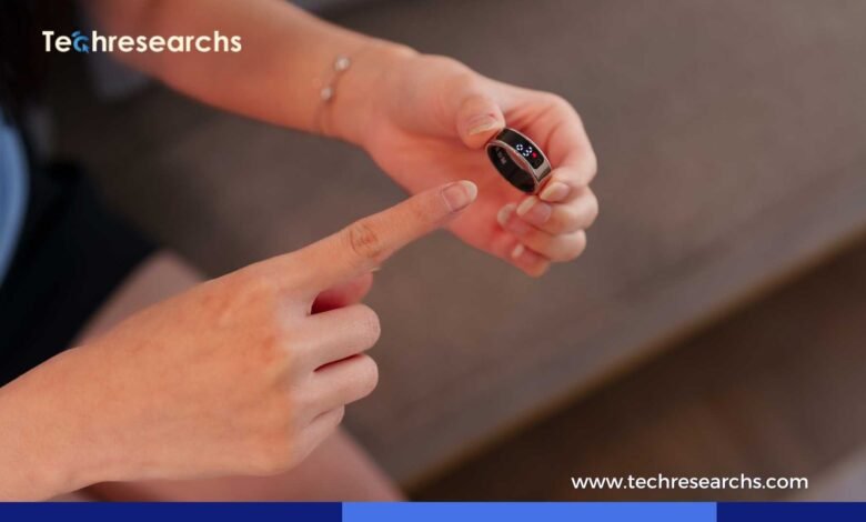 Smart Ring Technology