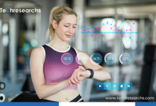 Smartwatches for Fitness