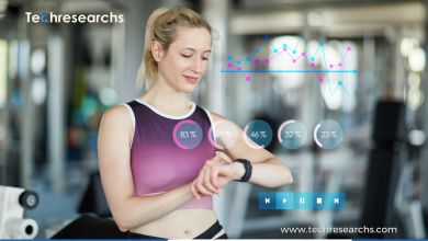 Smartwatches for Fitness