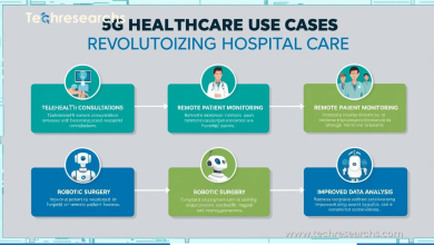 5G Healthcare Use Cases