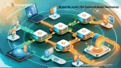 AI and ML in IoT: The Future of Smart Technology