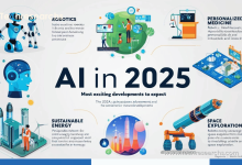 AI in 2025: The Most Exciting Developments to Expect