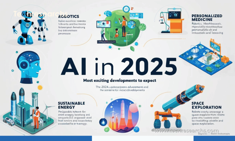 AI in 2025: The Most Exciting Developments to Expect