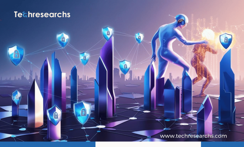 DeFi - Techresearchs