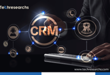 CRM Software