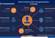 Ethical Problems with AI