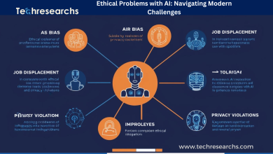 Ethical Problems with AI