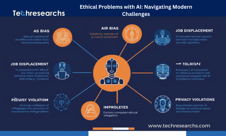 Ethical Problems with AI