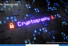 Quantum Cryptography