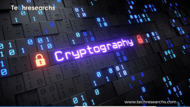 Quantum Cryptography