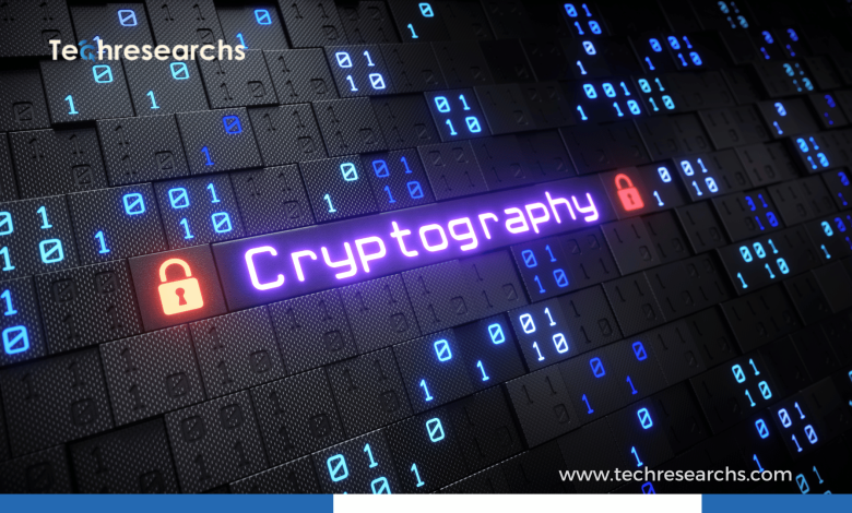 Quantum Cryptography