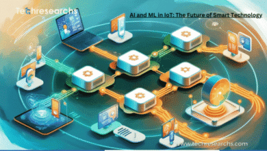 AI and machine learning integrated with IoT smart technology