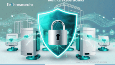 Healthcare cybersecurity system protecting connected medical devices and patient data