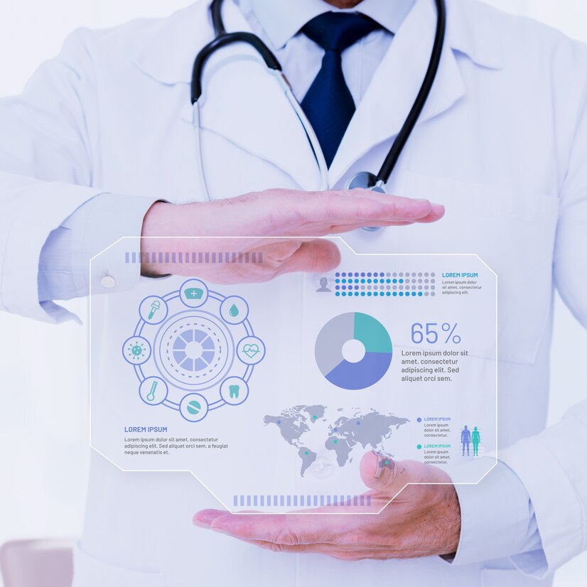 Healthcare B2B Software