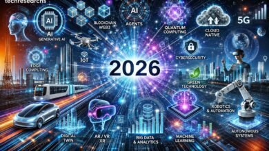 Top 10 new trending technologies shaping the future in 2026