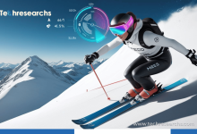 Augmented Reality Ski Goggles