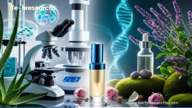 Biotechnology in Cosmetics