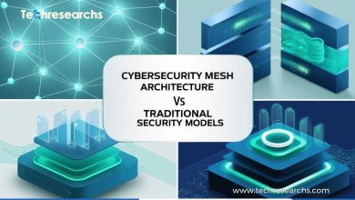 Cybersecurity Mesh Architecture vs Traditional Security Models