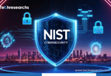 NIST Cybersecurity