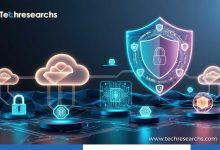 Network and Cloud Security