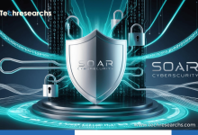 Soar Cybersecurity