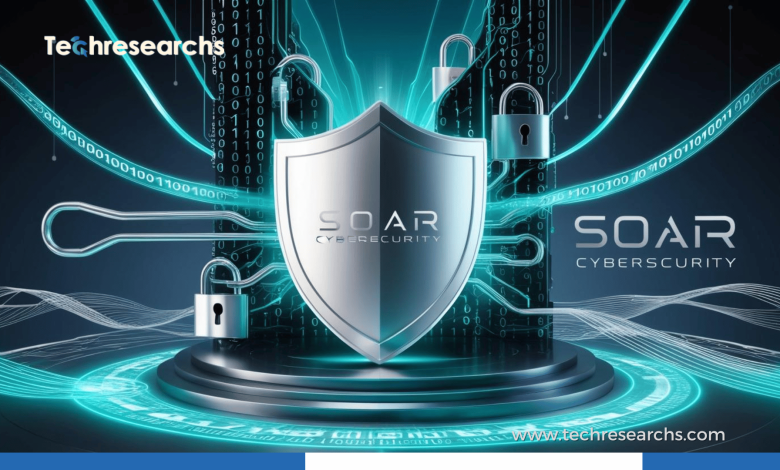 Soar Cybersecurity