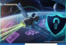 Space Cybersecurity