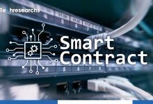 Top 10 Smart Contracts