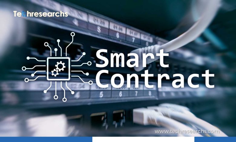 Top 10 Smart Contracts