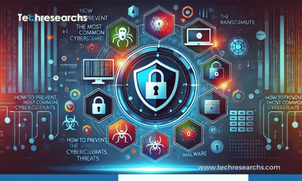 Preventing common cybersecurity threats with secure digital practices